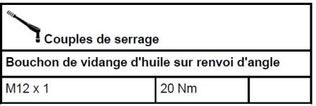 couple serrage